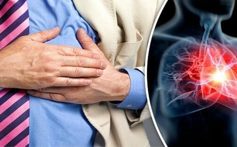 Tìm hiểu chi tiết về hình ảnh tim mạch cơ bản