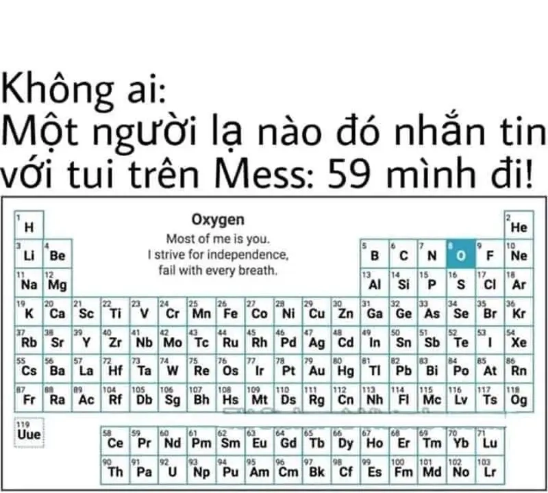 Meme môn Hóa sáng tạo trong meme các môn học