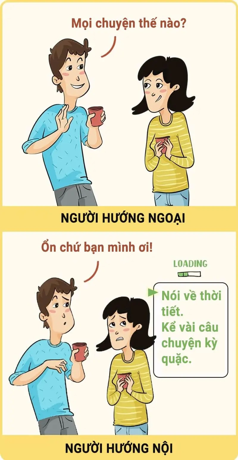 Meme hướng nội và hướng ngoại hài hước thể hiện tính cách đối lập
