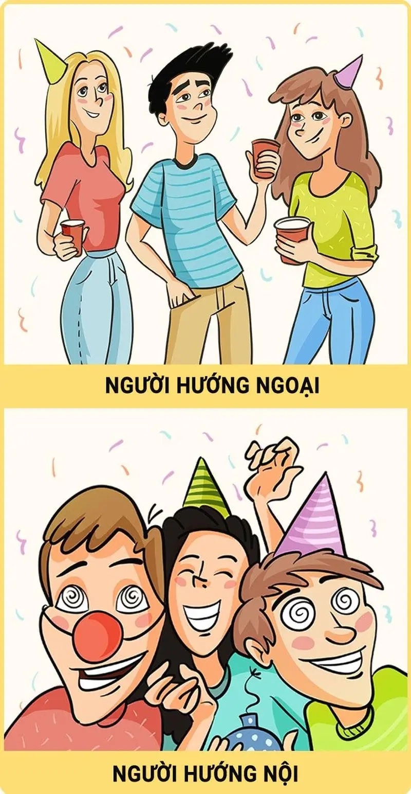 Khám phá meme hướng nội và hướng ngoại siêu thú vị và dí dỏm