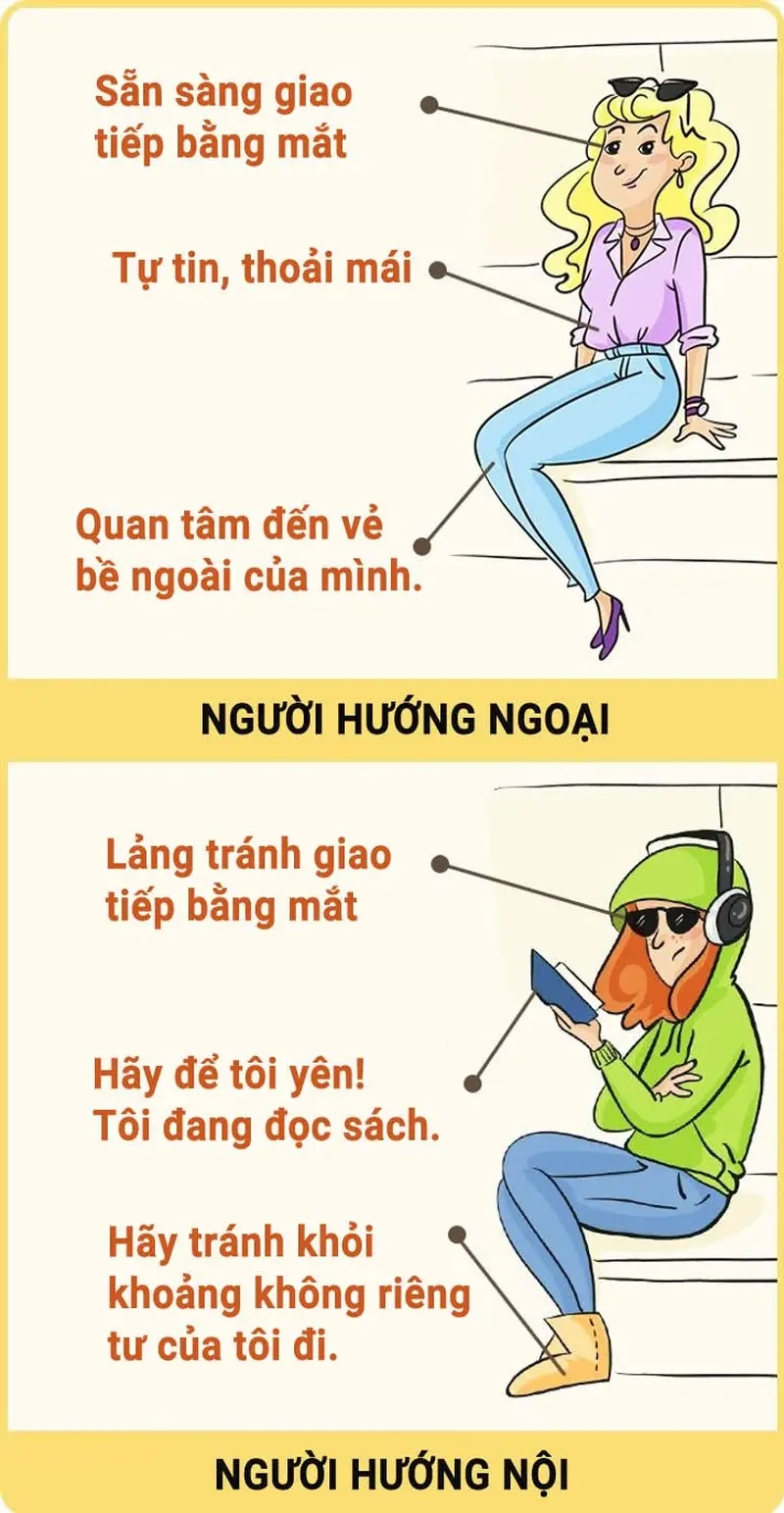 Bộ sưu tập meme hướng nội và hướng ngoại thu hút giới trẻ