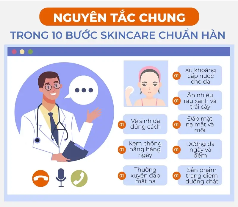 Skincare lâu nhưng đáng giá meme routine 10 bước